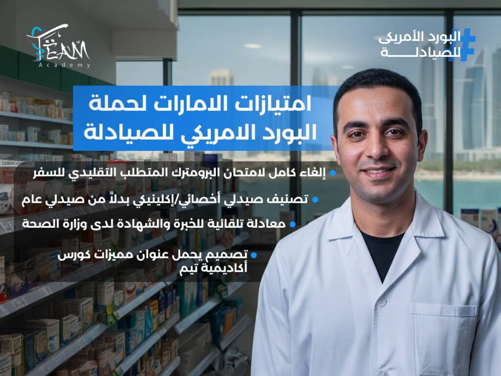 ماهو البورد الامريكي